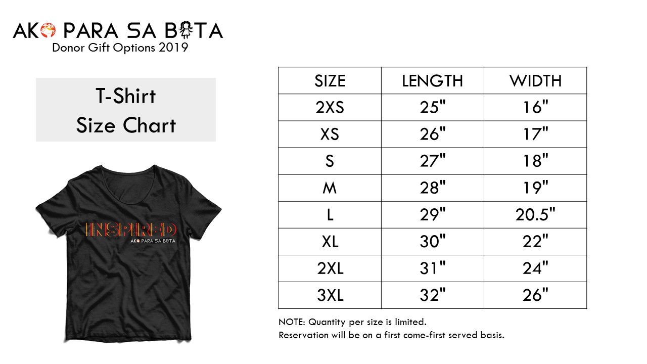 Code-002 - TShirt Sizes